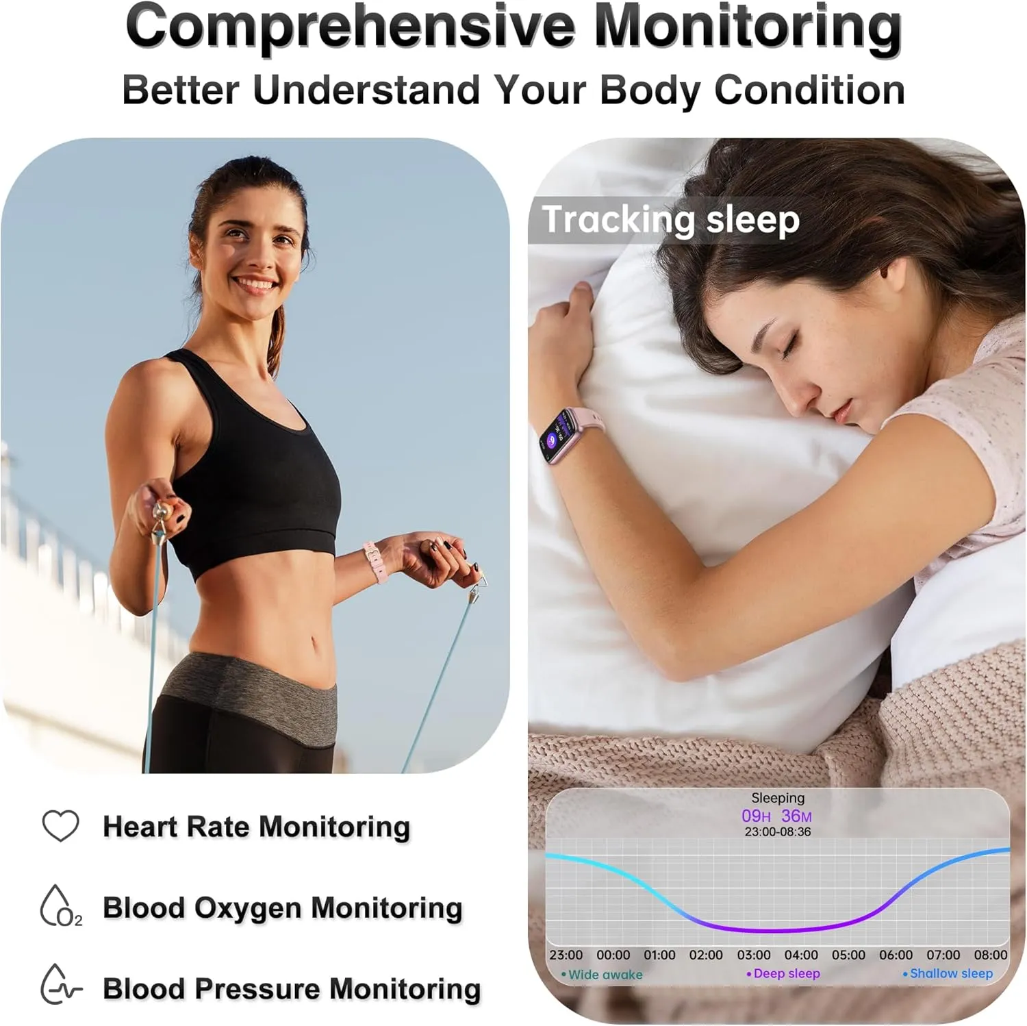 Fitness Tracker, Health Smart Watches for Women Men with 24/7 Heart Rate/Blood Pressure/Blood Oxygen Monitor, Sleep Tracker, Calories & Pedometer, IP68 Waterproof Activity Trackers for Android&iPhone