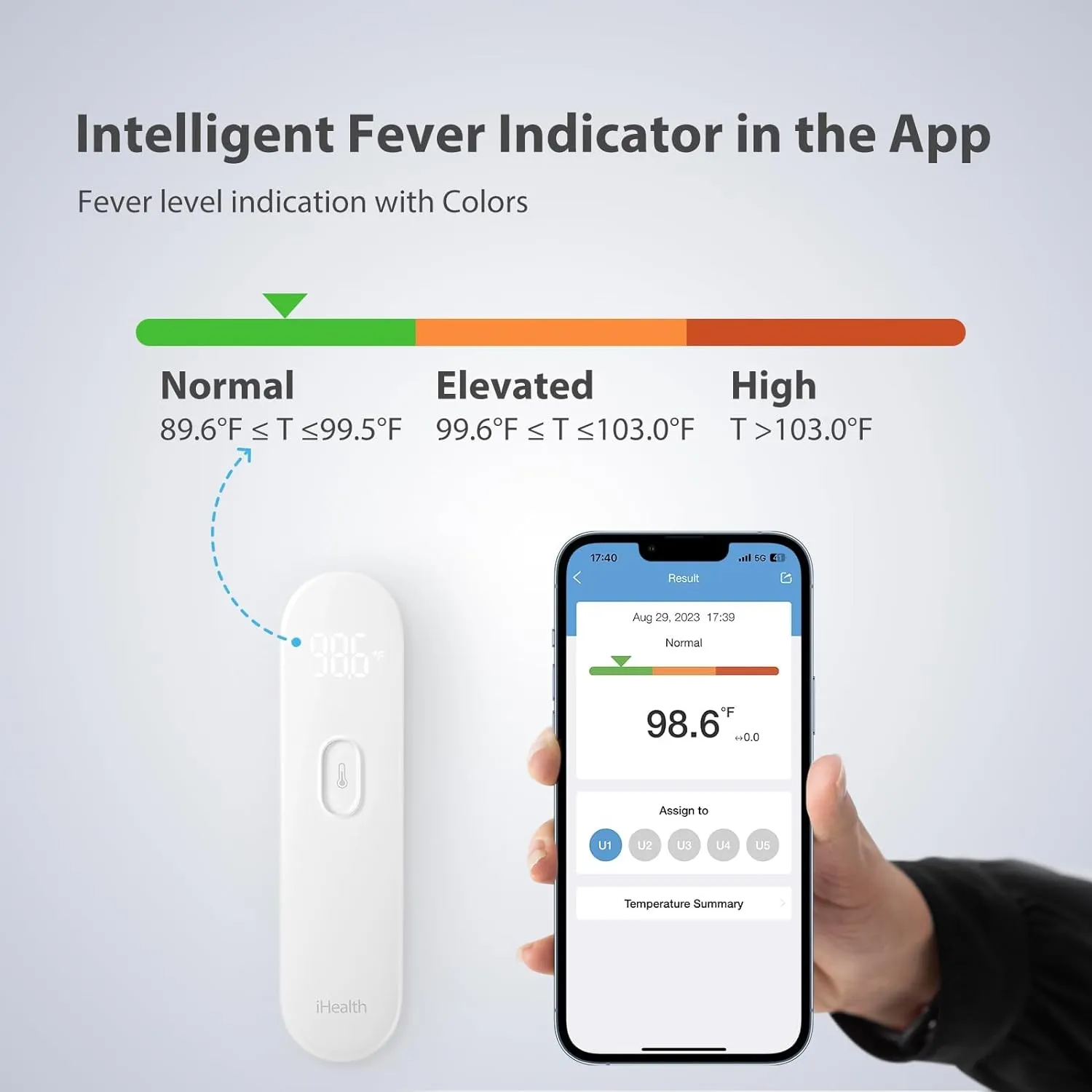 iHealth Smart Bluetooth Thermometer for Adults and Kids - PT3SBT