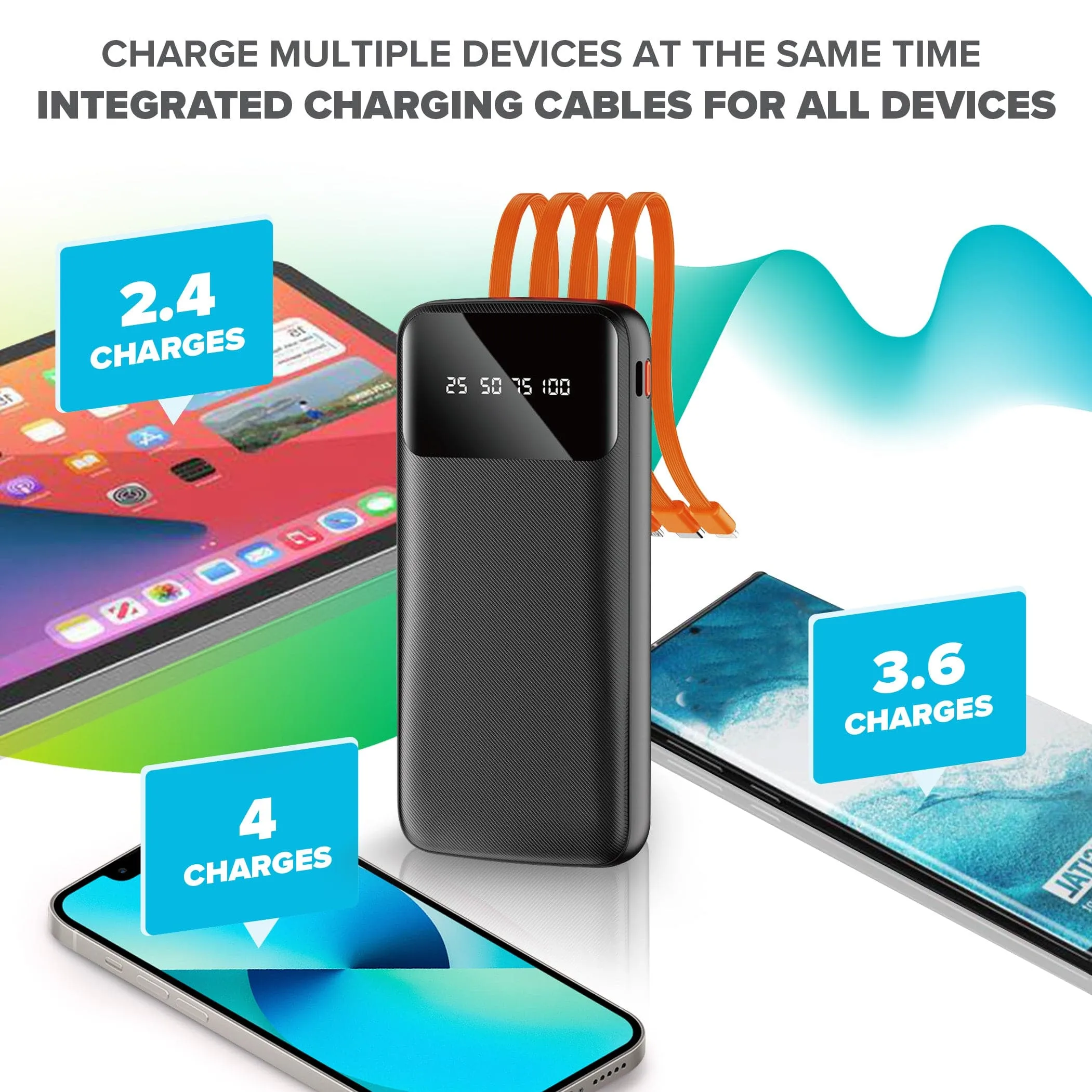 Maplin Dudao 20000mAh Portable Power Bank with Integrated USB-C, Micro USB & Lightning Cables