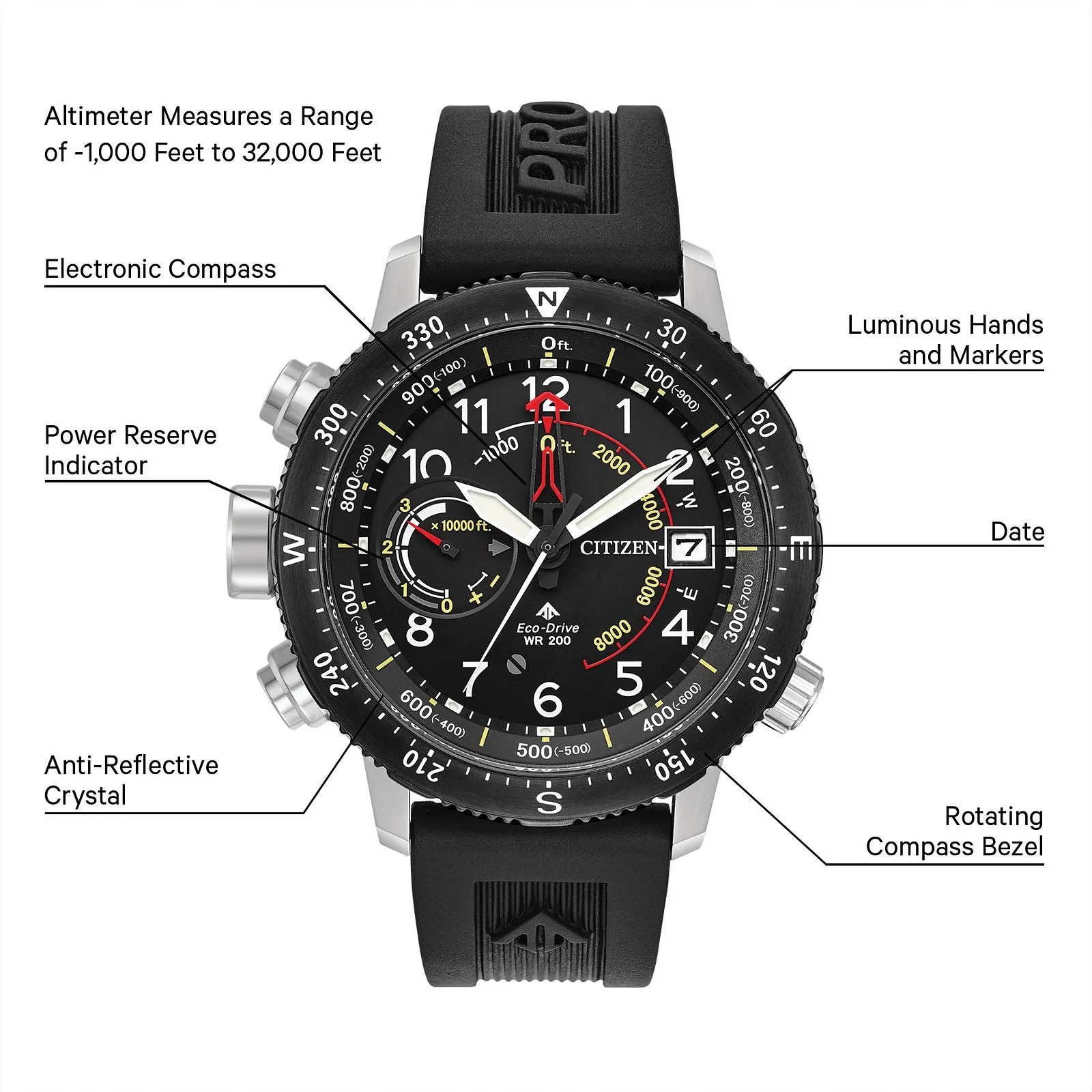 Promaster Altichron